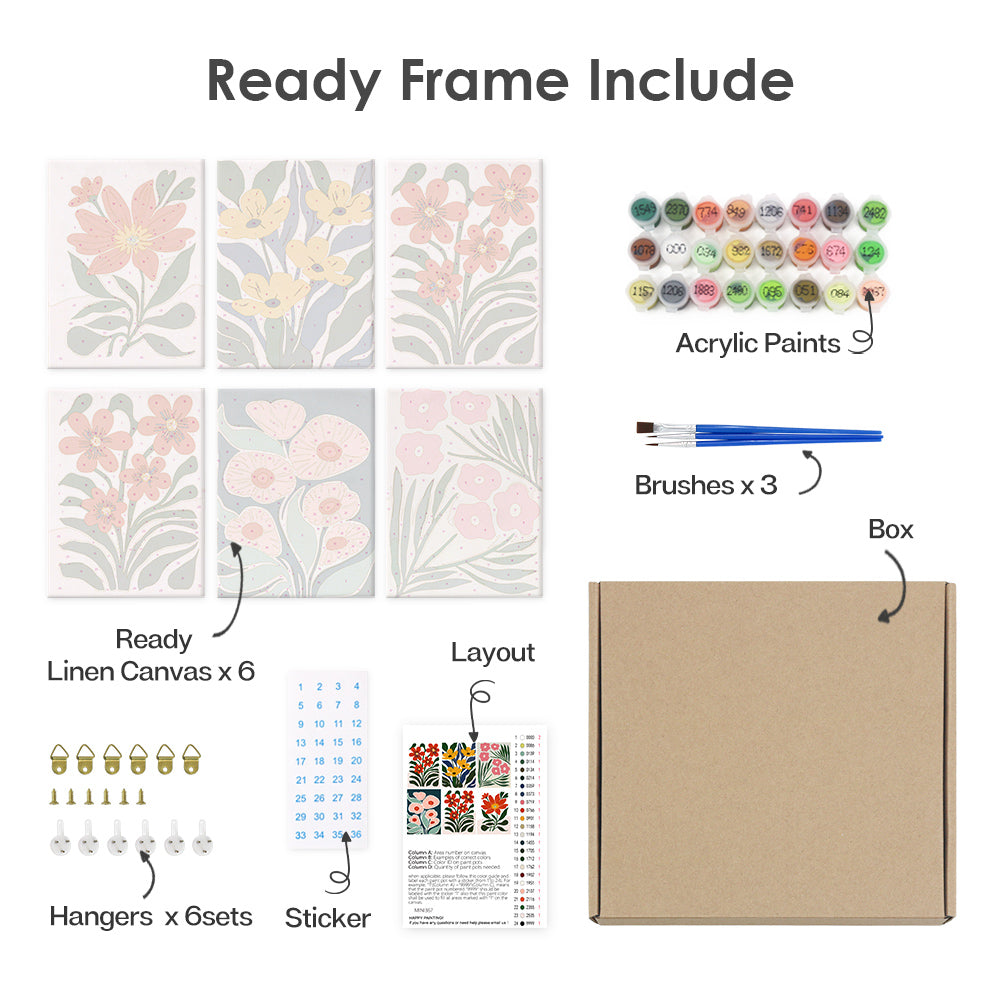 Botanická Rozmar – Malování podle čísel