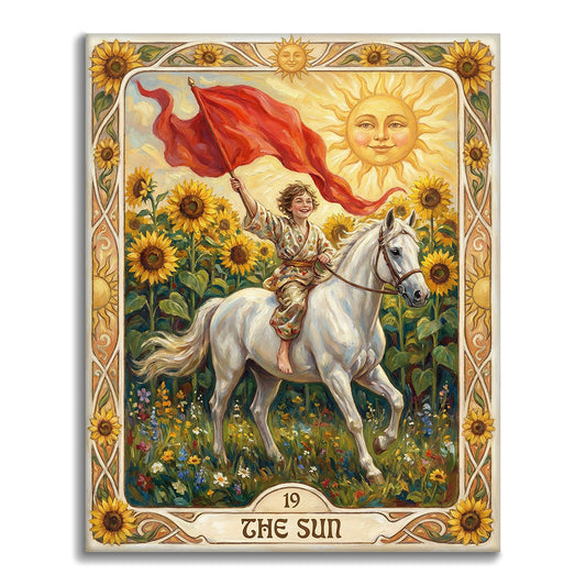 Slunce - Malování podle čísel